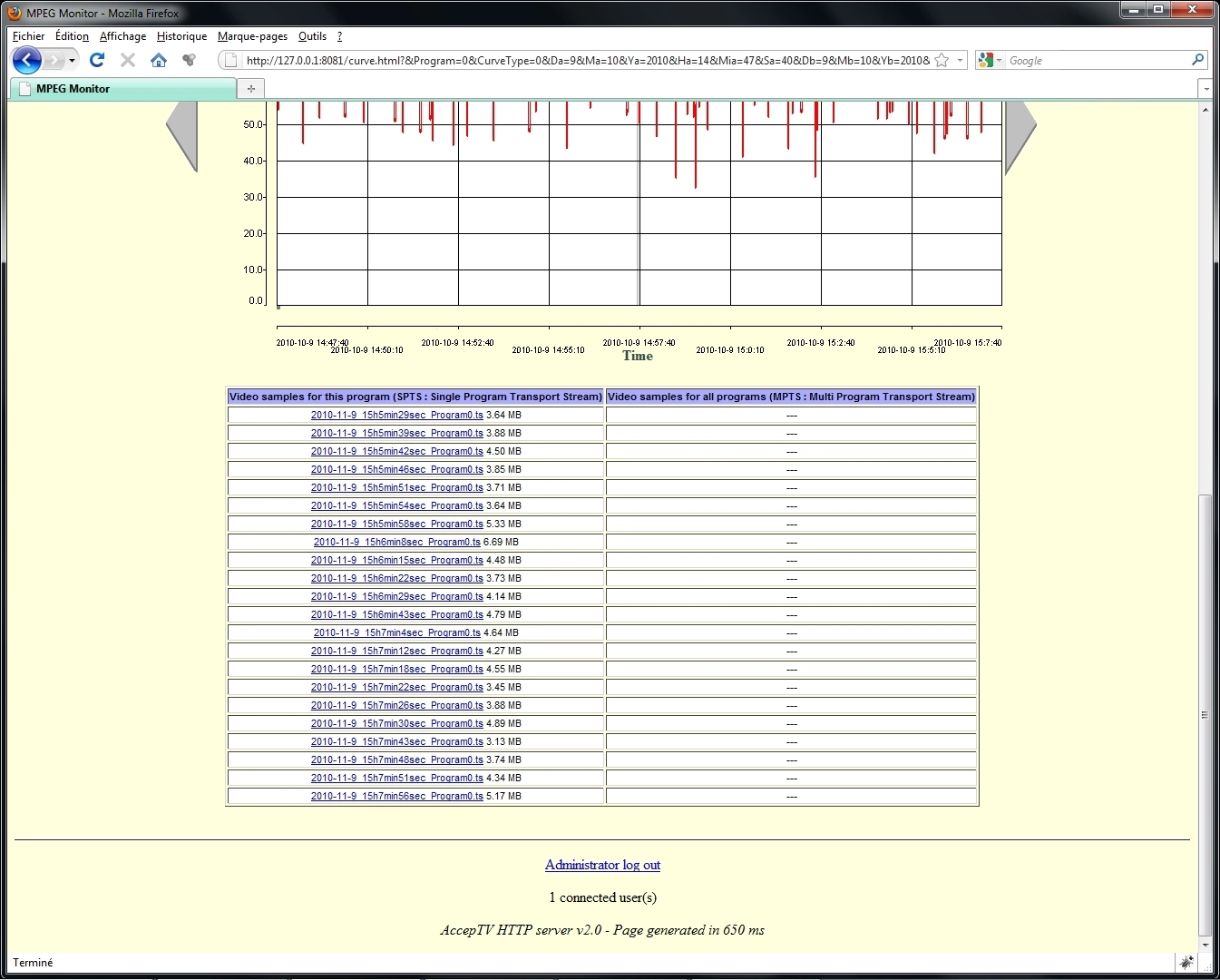 Screenshot of MPEG Monitor #12