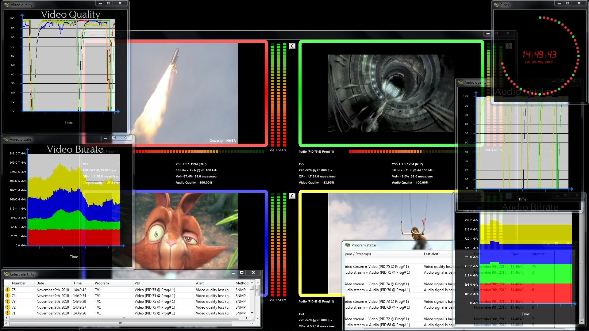 Screenshot of MPEG Monitor #6