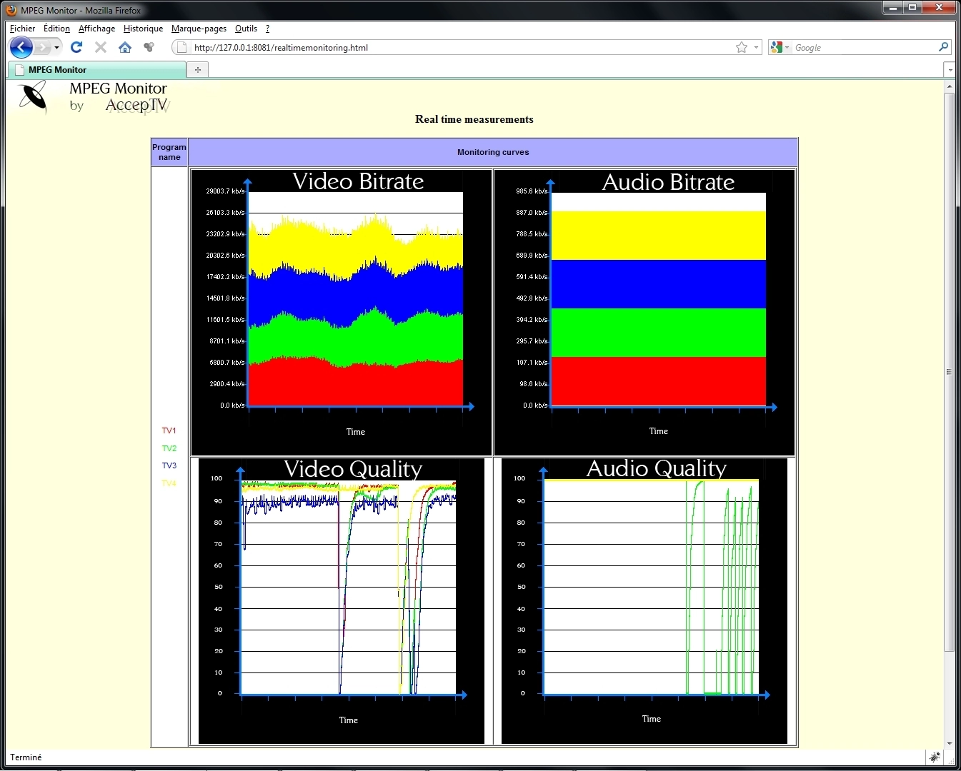 Screenshot of MPEG Monitor #9